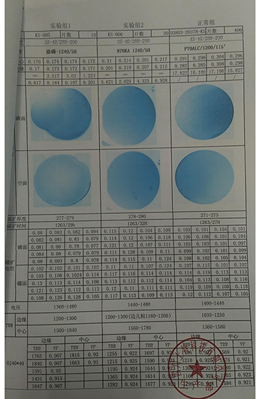 用户点评